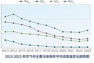 外媒：夸德拉多在哥伦比亚国家队恢复合练，不影响米兰德比